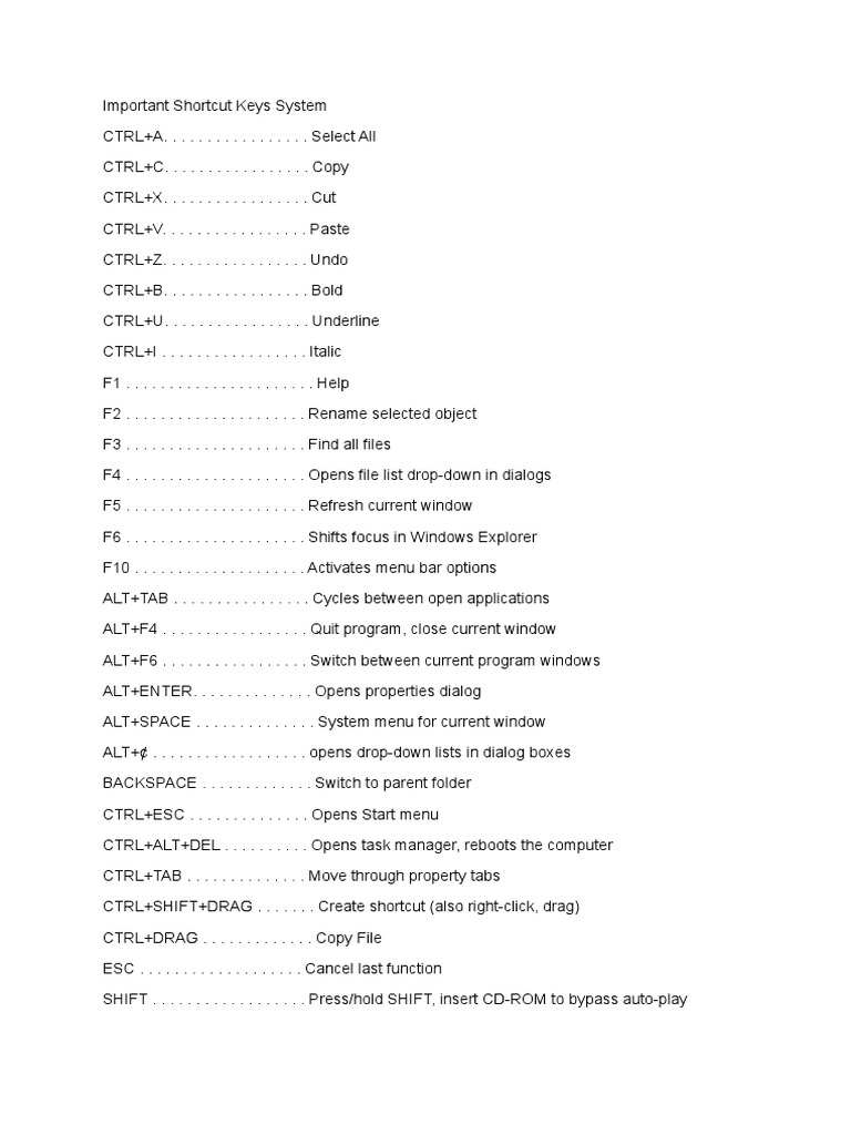 Keyboard | PDF | Text | Microsoft Windows