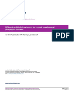 Diferent Antibiotic Treatments For Group A Streptococcal