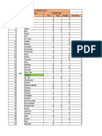 Rekap Jadwal Duty