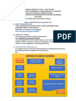 Areas y Disposicion de Planta (Lay Out)