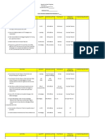 Local Revenue Generation Program