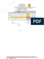 Analisis-Kisi Pts Ganjil 2022