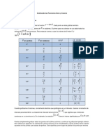 Graficando Las Funciones Seno y Coseno