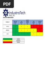 Risk Assessment - Chemicals | PDF