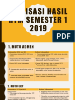 REAlisasi Hasil RTM Semester 1 2019