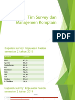 3a. Tim Survey Dan Manajemen Komplain