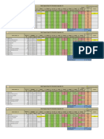 Daily Progress Report Fabrication of Replacement Evaporator No. 1 & 2 PT. GMP Project