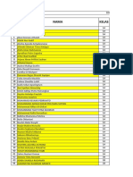 Revisi Data Input SDN Barukai