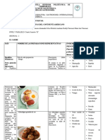 Grupo 2-Foro Colaborativo Gastronomía América Parcial 2