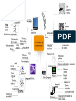 Mapa Mental Medios de Comunicacion 4