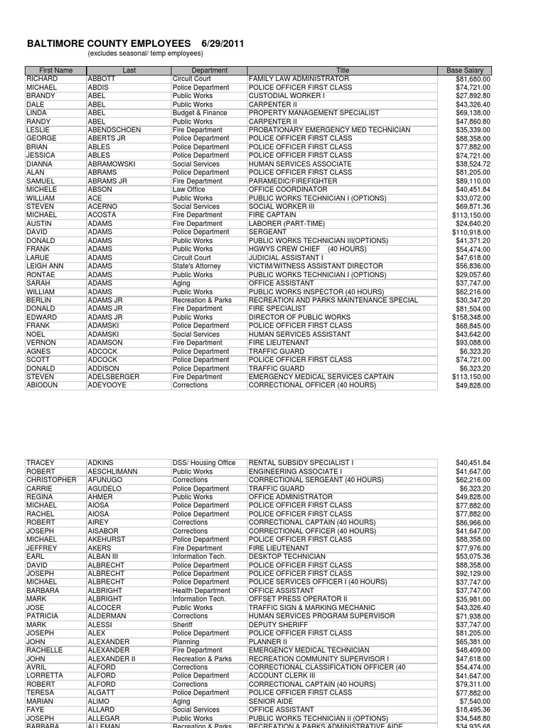 Baltimore County Employee Salaries | PDF | Police Officer | Fire Department
