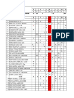 JADWAL PETUGAS KESEHATAN