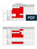 1.monitoring  KINERJA UKM