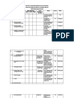 Program Semester Bimbingan Dan Konseling