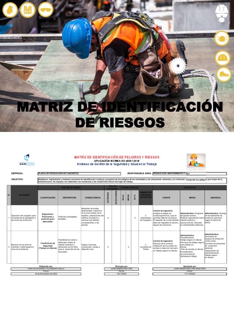 Matriz de Riesgos Laborales ISO 45001 | PDF | Factores humanos y ergonomía