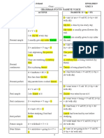 Passive Voice Grammar Focus