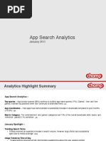 App Search Analytics January 2011