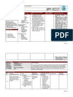 CCNA4 Syllabus