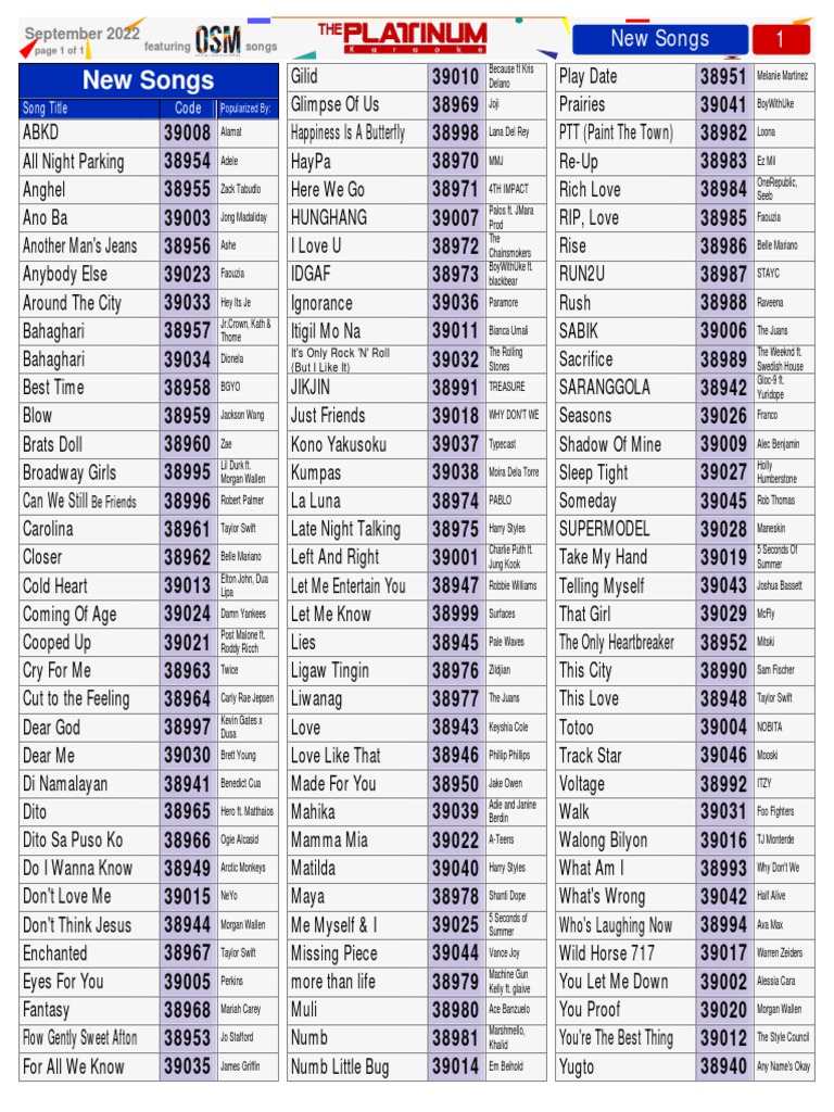 HDD 2022 September Additional Song List | PDF | Musicians | Musical Groups