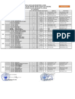 Sebaran Mata Kuliah Ganjil 2022-3023 (Kirim Ke WR I) Rev 1 (1) - 1