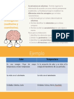 Actividad 1. Investigación Educativa II