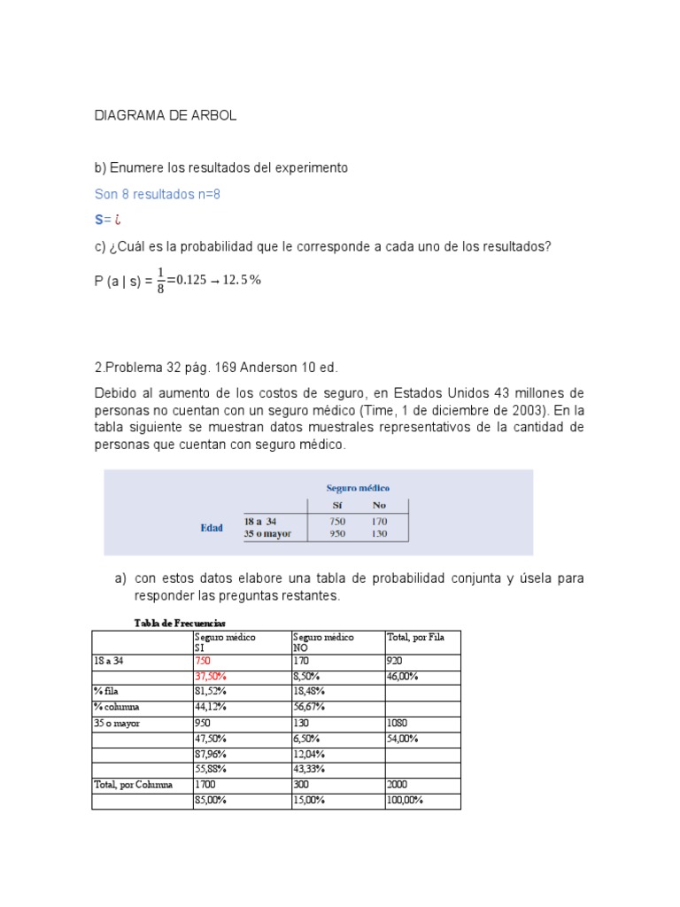 Tarea Corregida | PDF