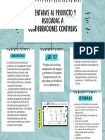 Mapa Conceptual 1