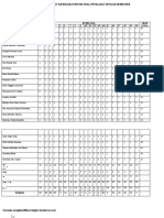 Analisis Kuantiitatif 2