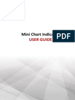 Metatrader Mini Chart Indicator HFSV en
