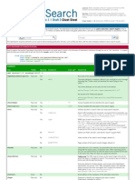 OpenSearch Cheat Sheet 1-5