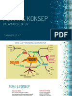 Tema Dan Konsep