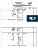 Pola Ketenagaan Dan Persyaratan Kompetensi-Bukti-Analisis-Kebutuhan-Tenaga