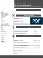Curiculum Vitae Ach. Sufyan Wahyudi
