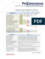 Propuesta de Consultoria y Gestión de Marcas en Redes Sociales