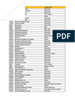 Left Employees Details From April 2022 To Till Date