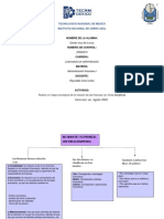 Mapa Conceptual