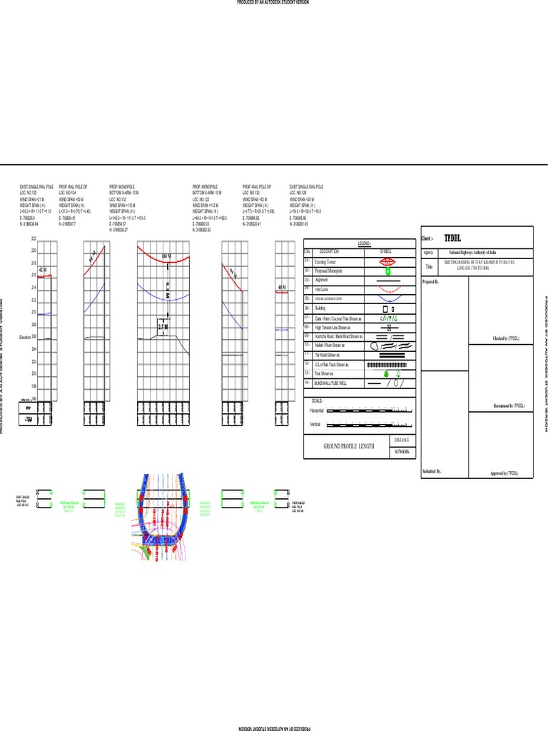 ROHINI SEC23Model PDF