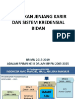 Kebijakan Jenjang Karir & Sistem Kredensial Bidan