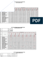 Seni Budaya Klas X SM1 2021 - 2022