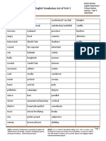 Y6 English Vocabulary List of Unit 1