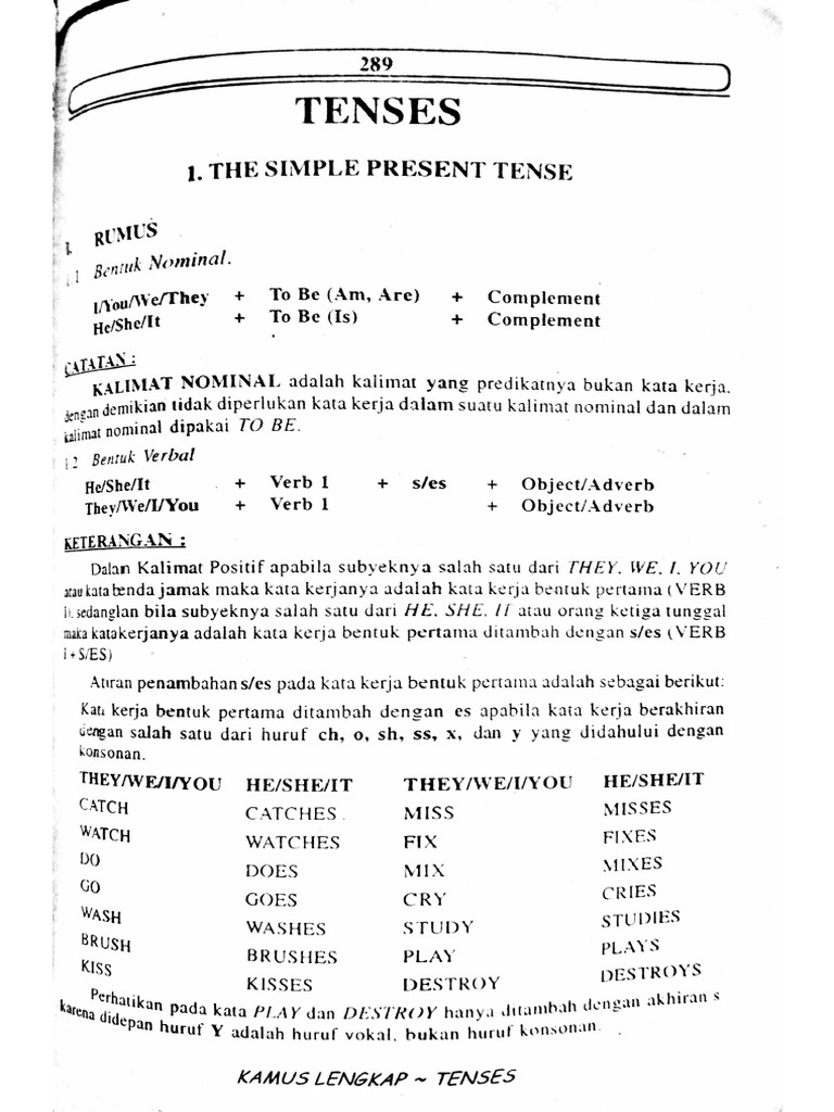 Tenses | PDF