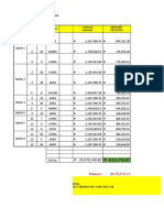 7 15 Sentrina Alaminos Cost Control