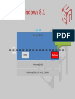 UEFI - Plugfest - May - 2015 Windows 10 Requirements For TPM, HVCI and SecureBoot (Dragged) 5