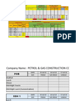 Forecast Request Form - PGCC