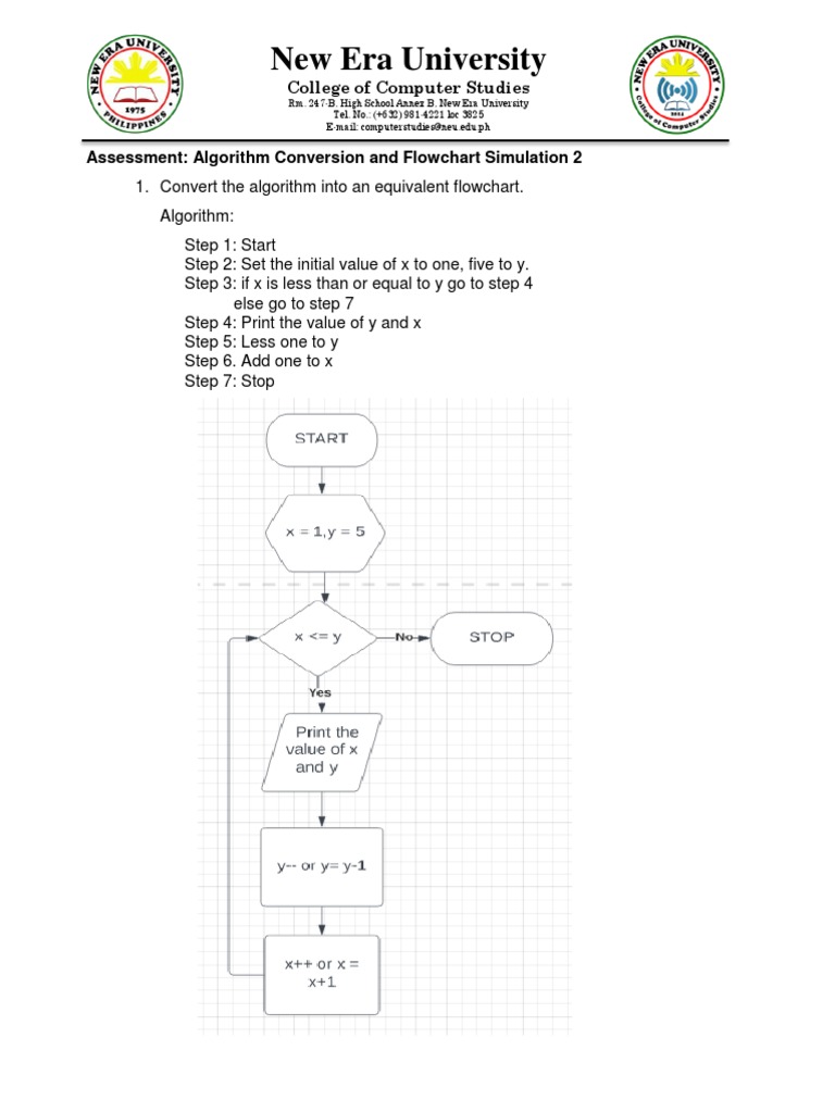 Villanueva, Darwin Gerald G. Flowchart 2 | PDF