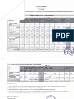 Bid Result Financial 2020