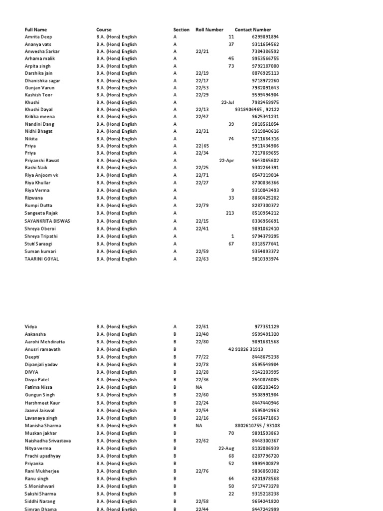 ba-students-contact-list-pdf-science