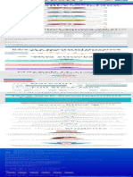 Full Stack Java Developer PDF