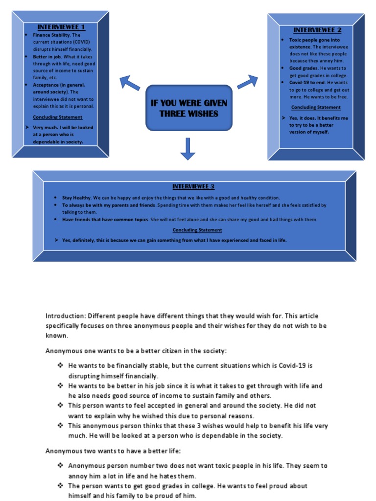 Definition Essay 2 PDF Psychological Concepts Psychology