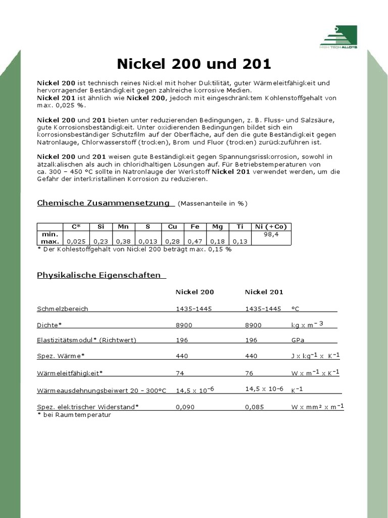 Nickel 200 201 PDF